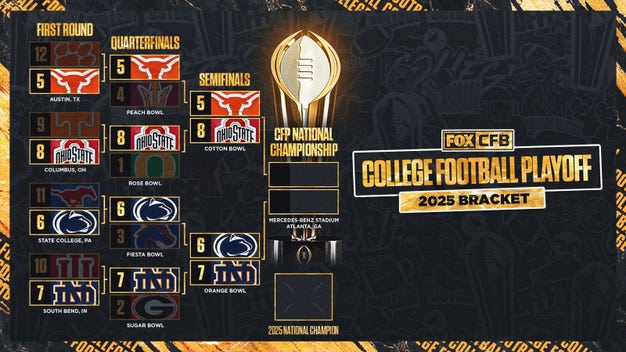 与信心的丧 与信心的丧