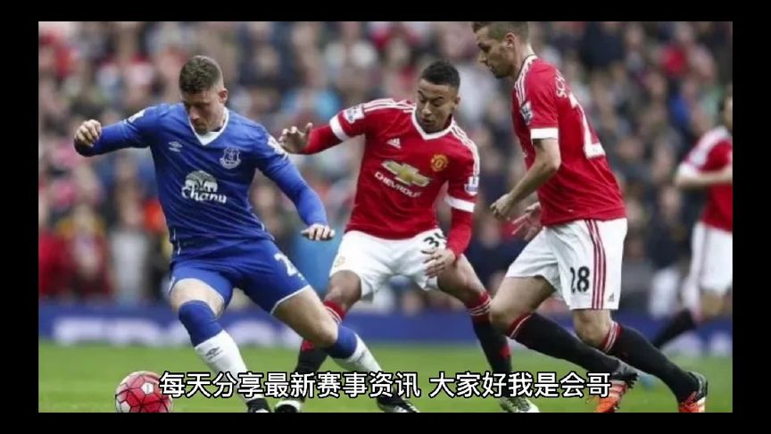 球隊自身潛 球隊自身潛